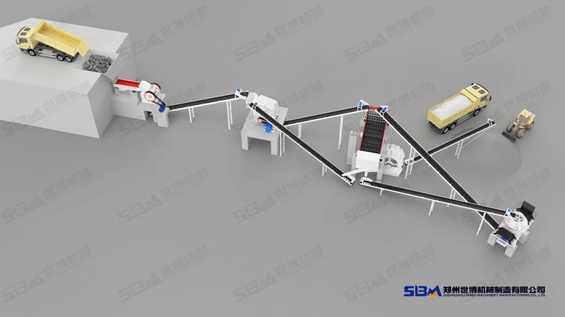 一套完整的破碎制沙洗沙設(shè)備生產(chǎn)線