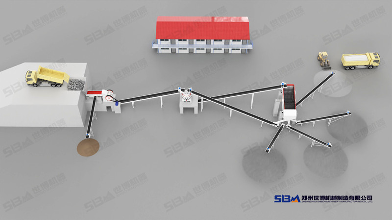 加工硬礦石生產(chǎn)建筑石子的設(shè)備配置